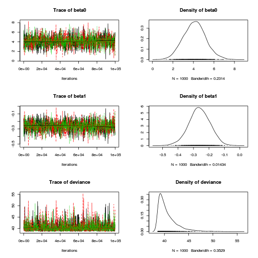 plot of chunk tut11.4aS2.2a