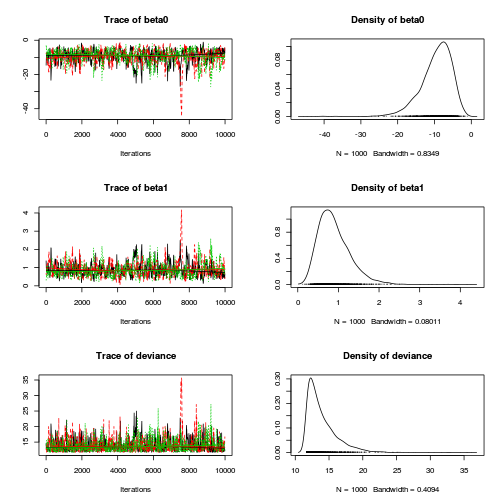 plot of chunk tut11.4aS2