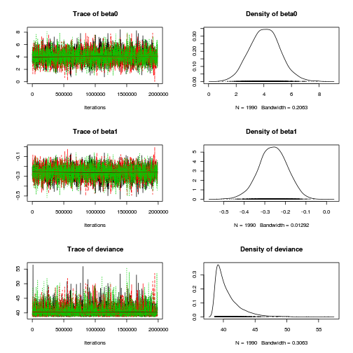 plot of chunk tut11.4bS2.4a