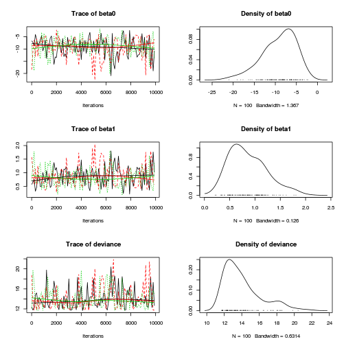 plot of chunk tut11.4bS4