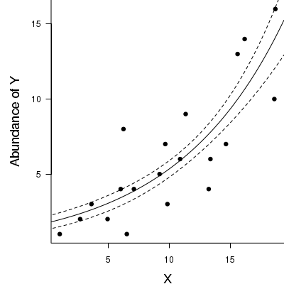 plot of chunk tut11.5aS1.10