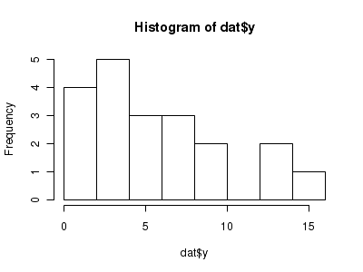 plot of chunk tut11.5aS1.2