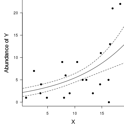 plot of chunk tut11.5aS3.10