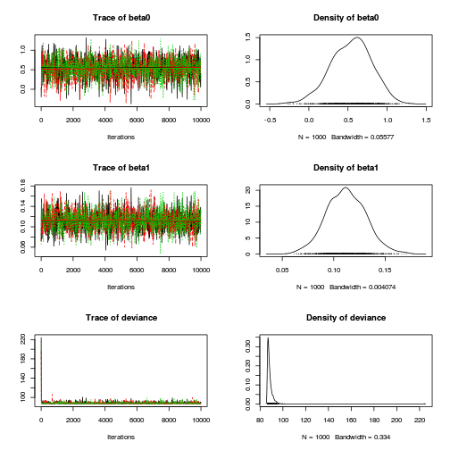 plot of chunk tut11.5bS2