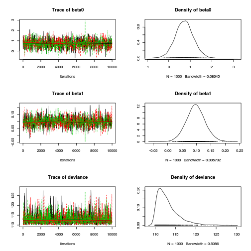 plot of chunk tut11.5bS4.2