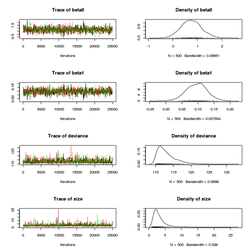 plot of chunk tut11.5bS4.4