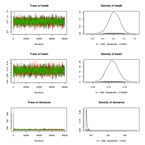 plot of chunk tut11.5bS4