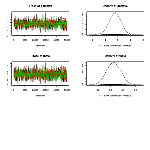 plot of chunk tut11.5bS5.10