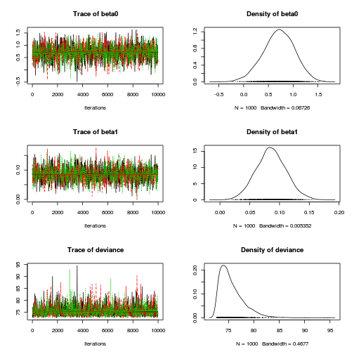 plot of chunk tut11.5bS5.8