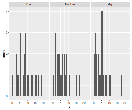 plot of chunk tut11.2aS1.2