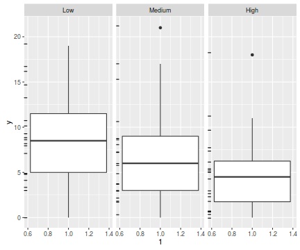 plot of chunk tut11.2aS1.2