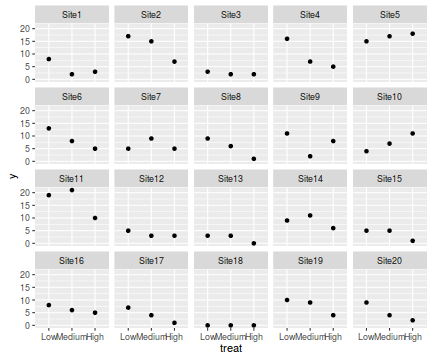 plot of chunk tut11.2aS1.2