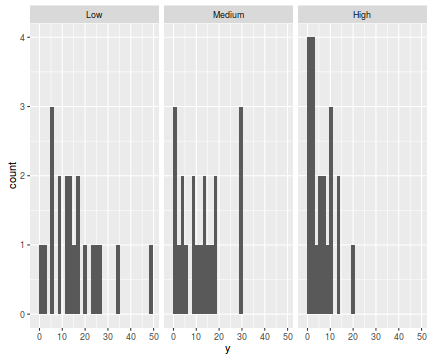 plot of chunk tut11.2aS2.2