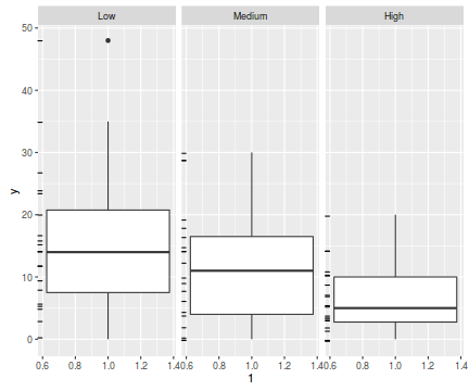 plot of chunk tut11.2aS2.2