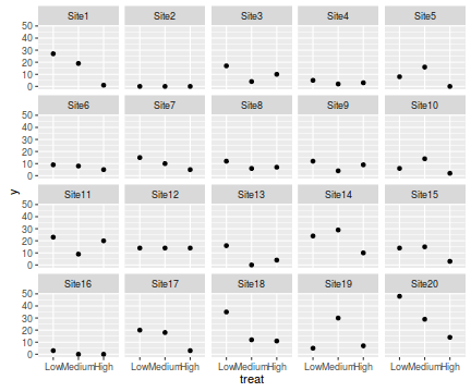 plot of chunk tut11.2aS2.2