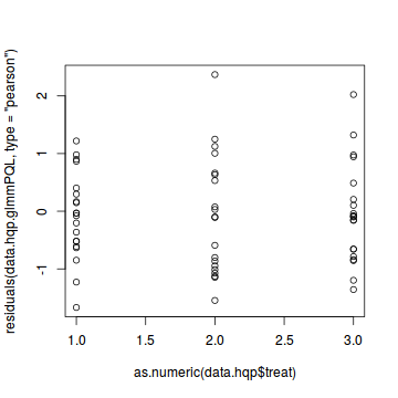 plot of chunk tut11.2aS2.33c