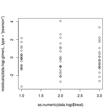 plot of chunk tut11.2aS2.33c