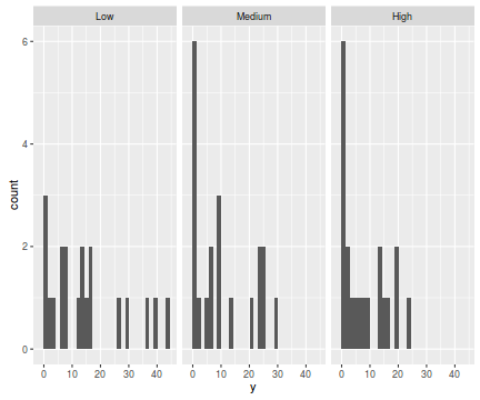 plot of chunk tut11.2aS4.2