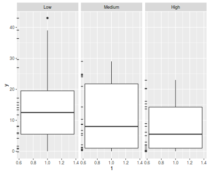 plot of chunk tut11.2aS4.2