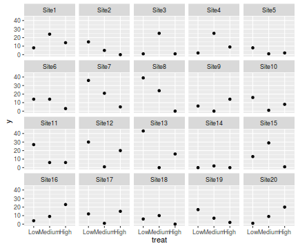 plot of chunk tut11.2aS4.2