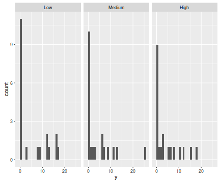 plot of chunk tut11.2aS5.2