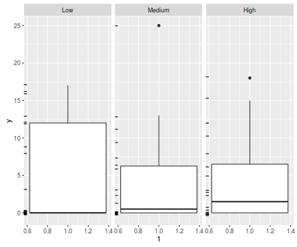 plot of chunk tut11.2aS5.2