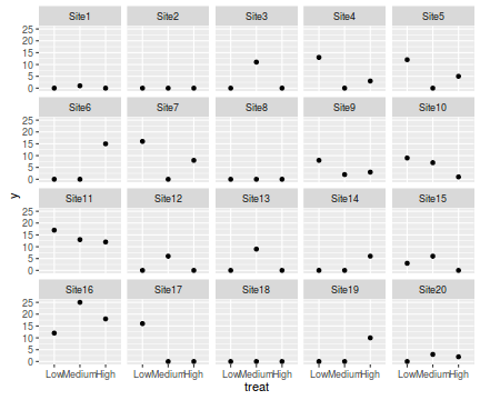 plot of chunk tut11.2aS5.2