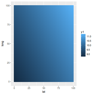 plot of chunk tut12.13.13a