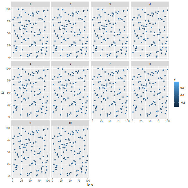 plot of chunk tut12.13.14b