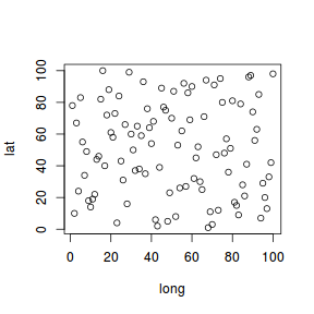 plot of chunk tut12.13.1a