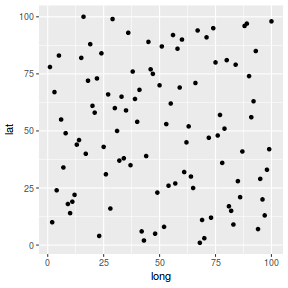 plot of chunk tut12.13.1a