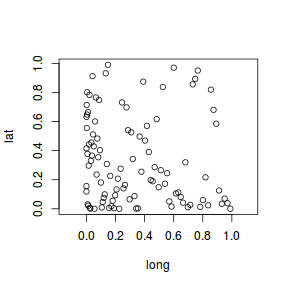 plot of chunk tut12.13.1b