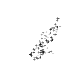 plot of chunk tut12.13.1c