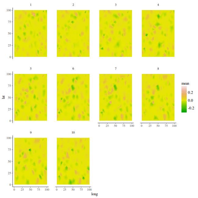 plot of chunk tut12.13.21a