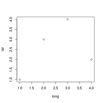 plot of chunk tut12.13.6a