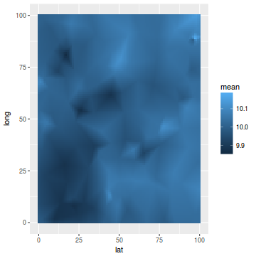 plot of chunk tut12.13.9a