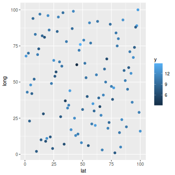 plot of chunk tut12.13.9a