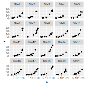 plot of chunk tut12.9S1.1