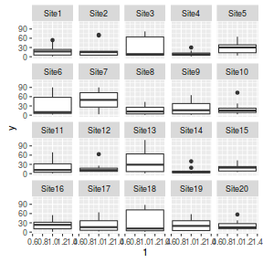 plot of chunk tut12.9S1.1