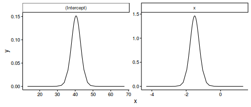 plot of chunk tut12.9S2.1d12