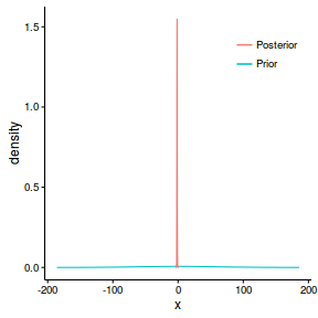 plot of chunk tut12.9S2.1d7a1