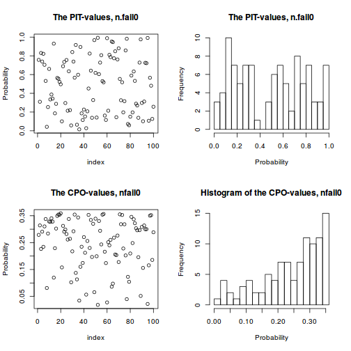 plot of chunk tut12.9S3.1d5