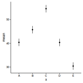 plot of chunk tut12.9S5.1d