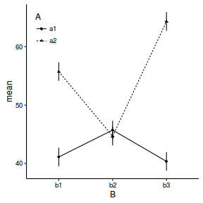 plot of chunk tut12.9S6.1d