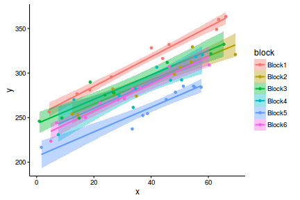 plot of chunk tut12.9S7.1