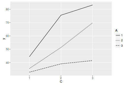 plot of chunk tut12.9S8.1