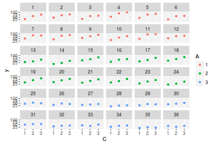 plot of chunk tut12.9S8.1