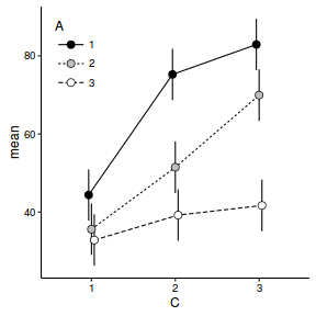 plot of chunk tut12.9S8.1e