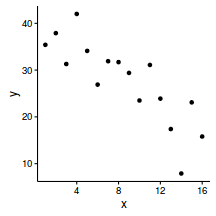 plot of chunk tut12.9aS2.1