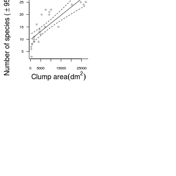 plot of chunk Q4-4d